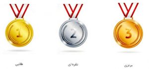 قراردادهای پشتیبانی